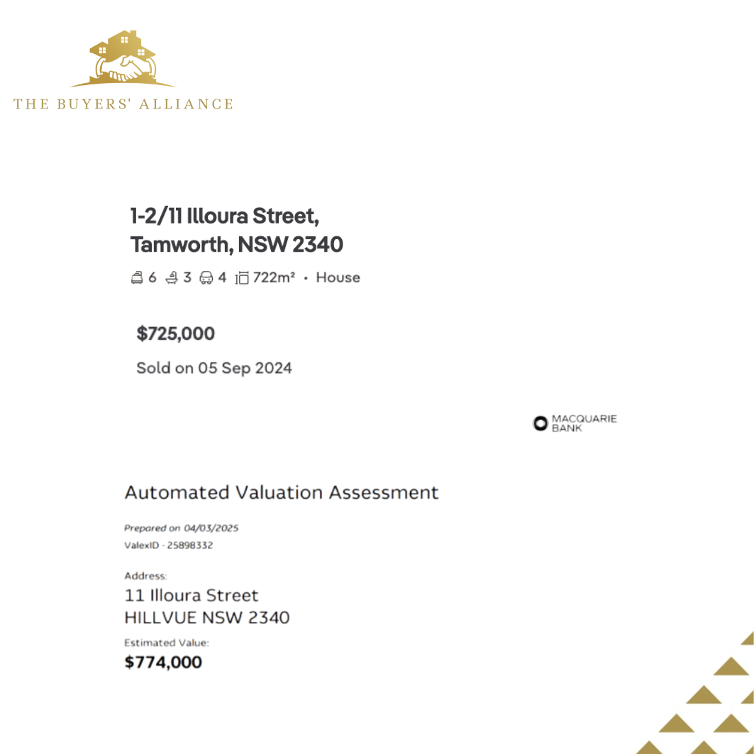 Macquarie Bank Property Valuation showing $50,000 instant equity for client